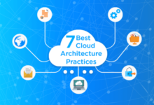 best cloud architecture practices terbaru