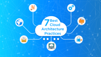 best cloud architecture practices terbaru