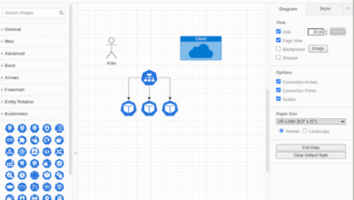 cloud architecture tools